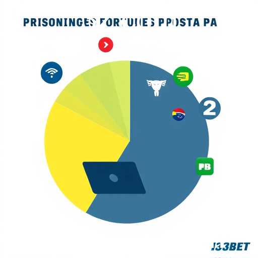 A Dinâmica do Mercado de Apostas Online em 2025